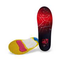 Read Insoles.com Reviews